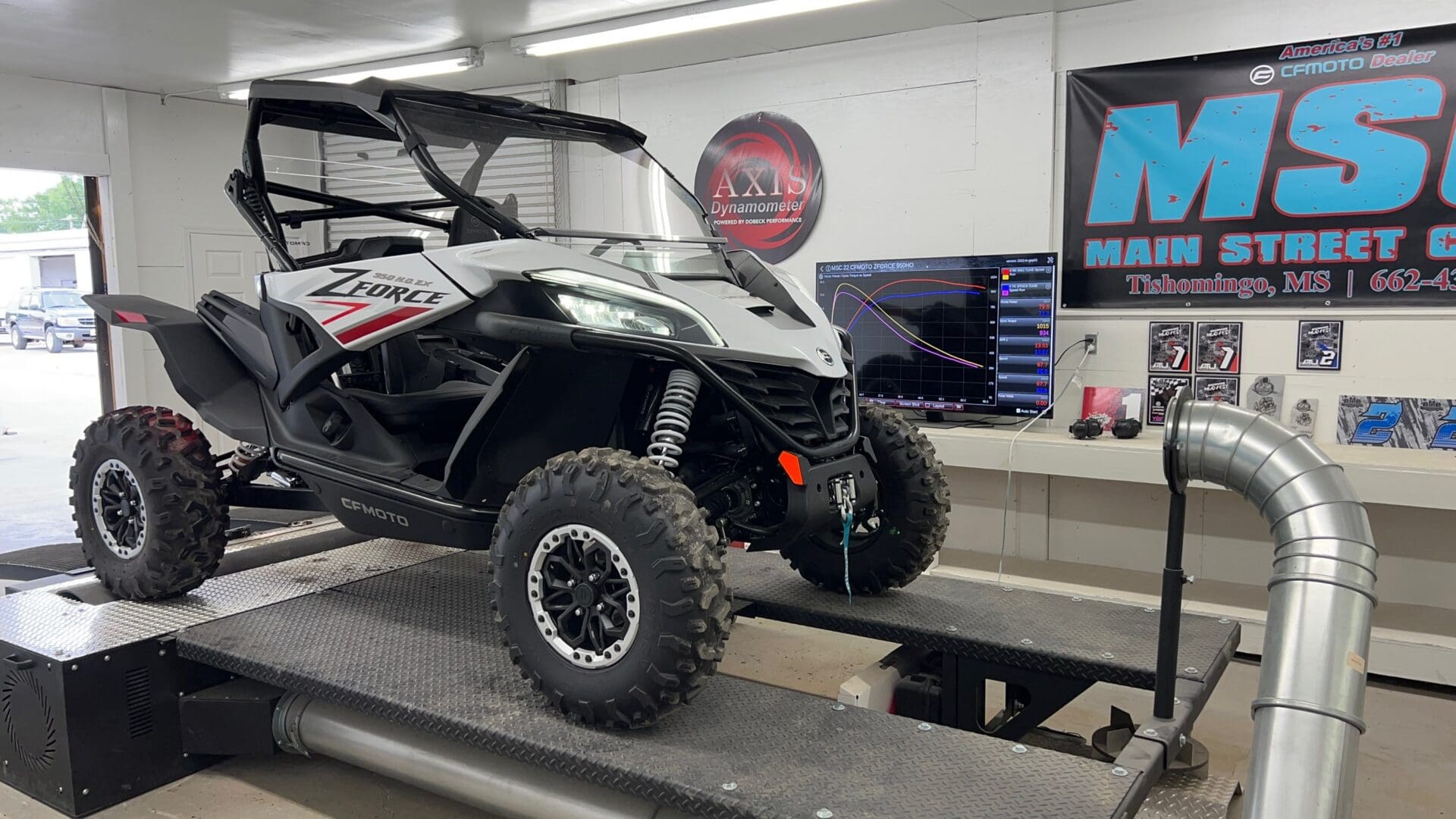TEAM MSC - CFMOTO ECU TUNE - Image 8
