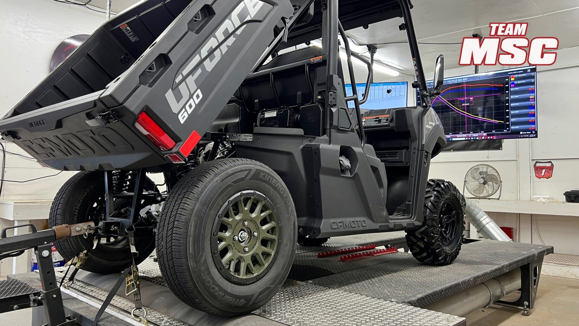 TEAM MSC - CFMOTO UFORCE 600 ECU TUNE - Image 2