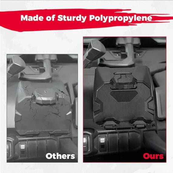 Electric Device Tablet Holder for Can am Defender HD5/8/10 - Image 7