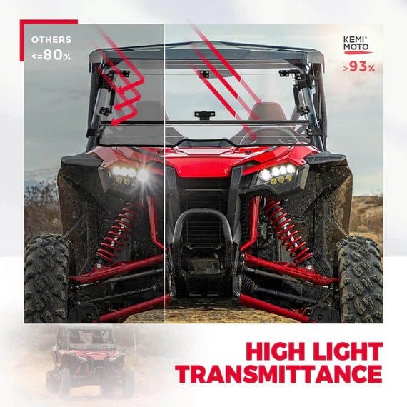 Honda Talon 1000X/1000R/1000X-4 Scratch-Resistant 3-in-1 Flip Windshield - Image 2