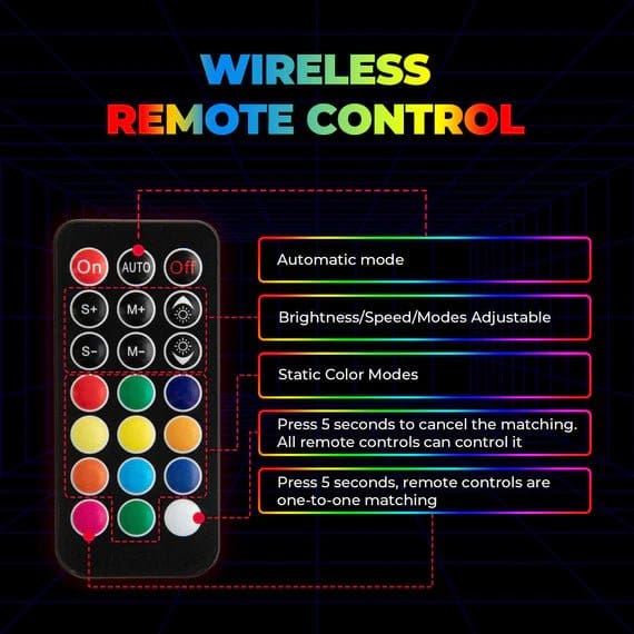 Kemimoto - 3 ft 2-piece LED Spiral Whip Lights w/USA Flags with RF Remote Control - Image 4