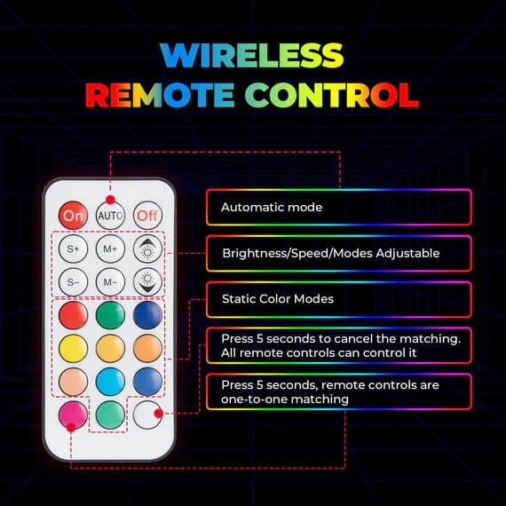 Kemimoto - 5 ft 2-piece LED Spiral Whip Lights w/USA Flags with RF Remote Control - Image 3