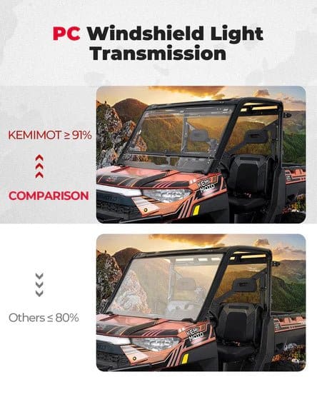 Polaris Ranger XP 900/1000/Crew Scratch-Resistant 2-in-1 Flip Windshield - Image 3