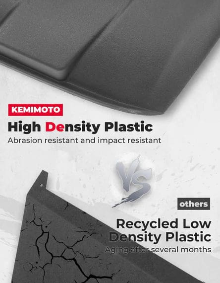 Roof Top Hard for Polaris Ranger XP 1000 CREW 2017-2025 (LIMITED STOCK) - Image 2