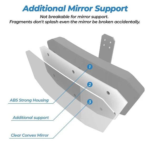 Upgraded Rear View Mirror for Polaris Ranger 500/570/900/1000 Crew XP - Image 5
