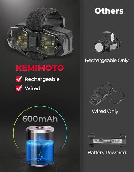 UTV Aluminum Waterproof Dome Interior Lights 600mAh Rechargeable for 1.5"-2" Roll Bar - Image 4