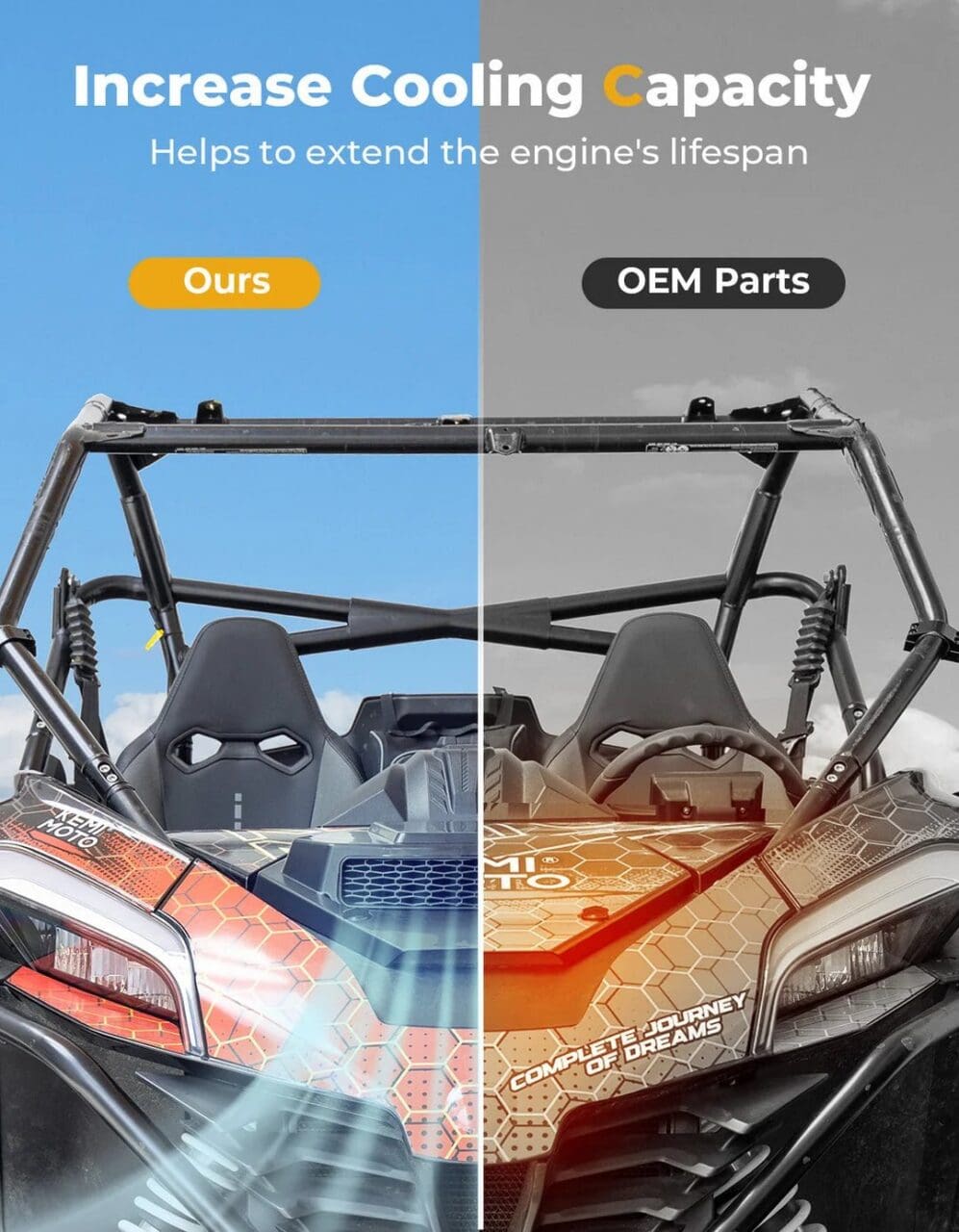 UTV Hood Scoop with Vented Mesh for CFMOTO ZFORCE 950 - Image 2